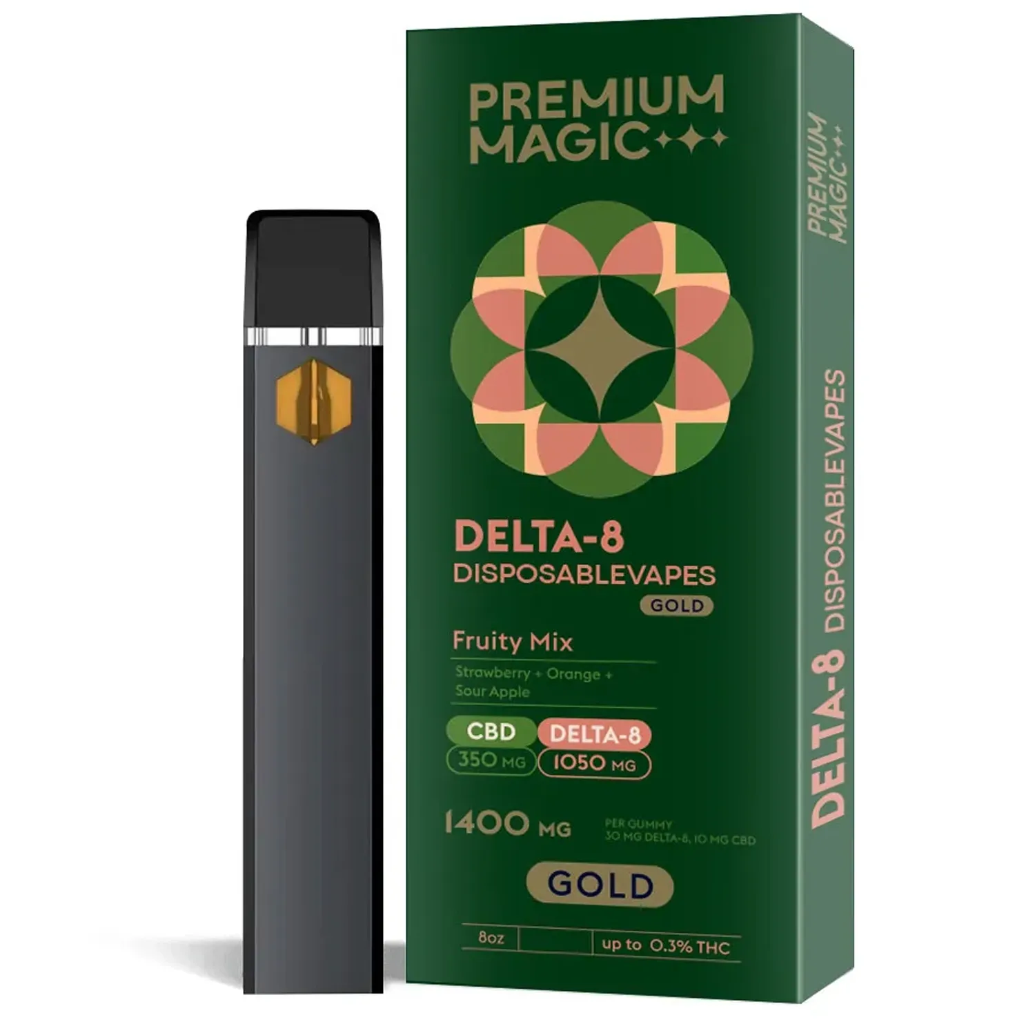 Delta-8 By Premium Magic cbd-Comprehensive Review of the Top Delta-8 Products